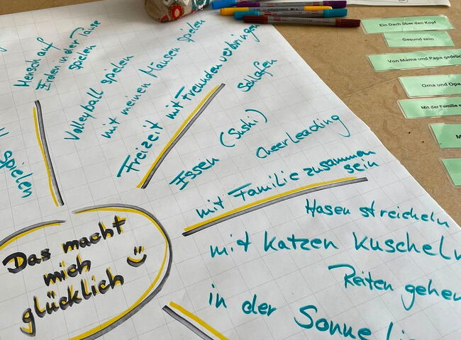 Plakat, Das macht mich glücklich